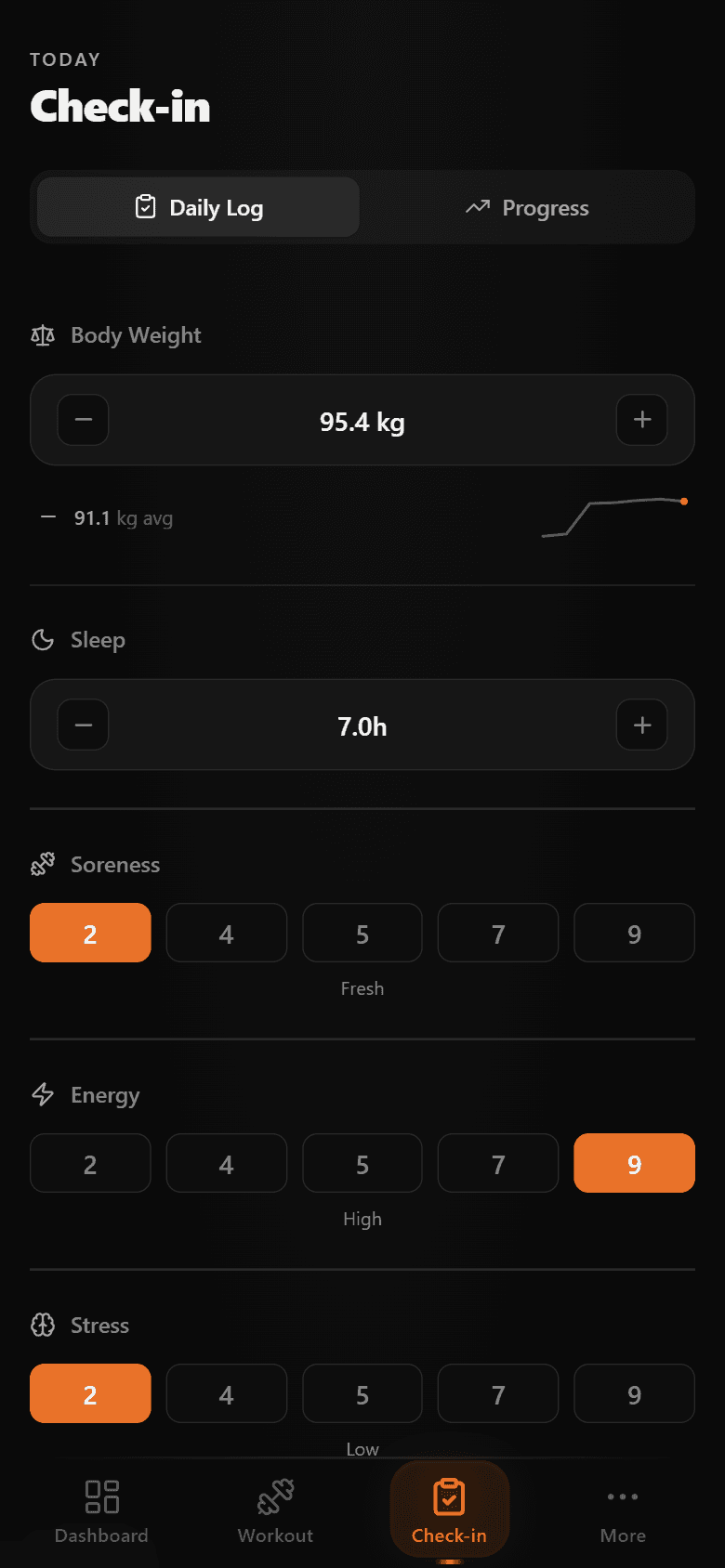 Daily check-in screen tracking body weight, sleep, soreness, energy, and nutrition