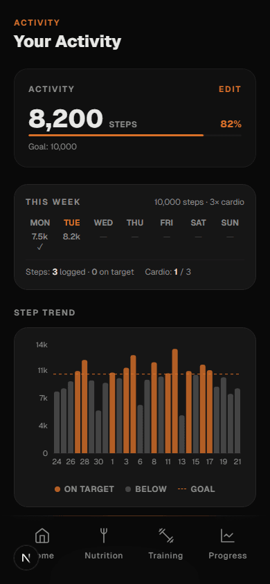 Step tracking and cardio history