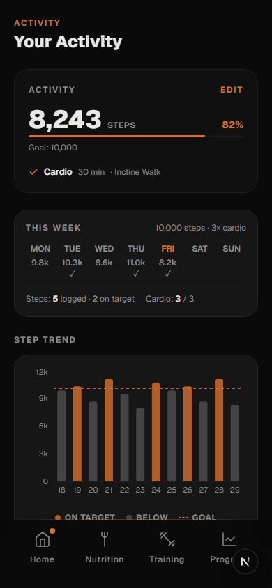 Client activity screen showing daily steps, cardio and a weekly step trend chart