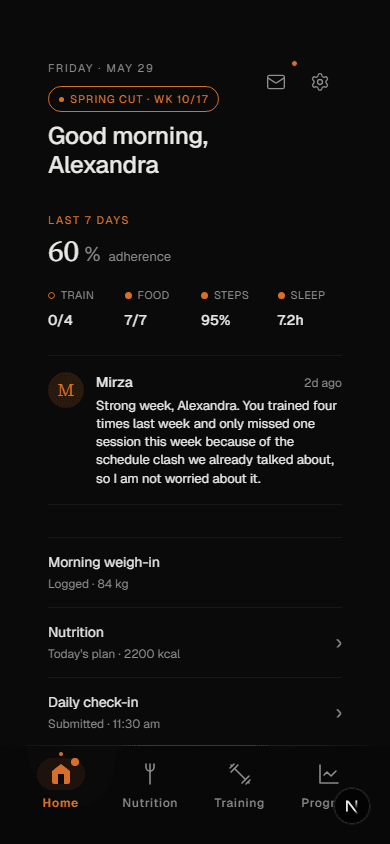 Client home dashboard showing the current phase, adherence, a coach note, and today's actions