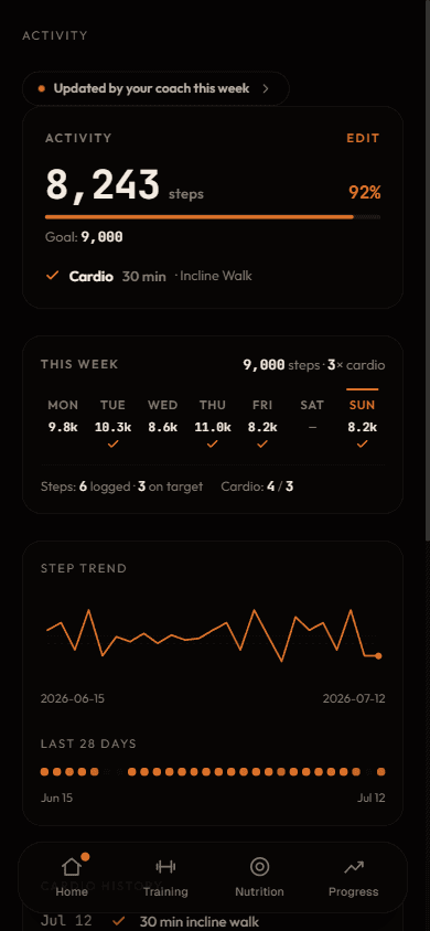 Activity screen with steps against goal, cardio done, the week's daily steps, and a step trend chart