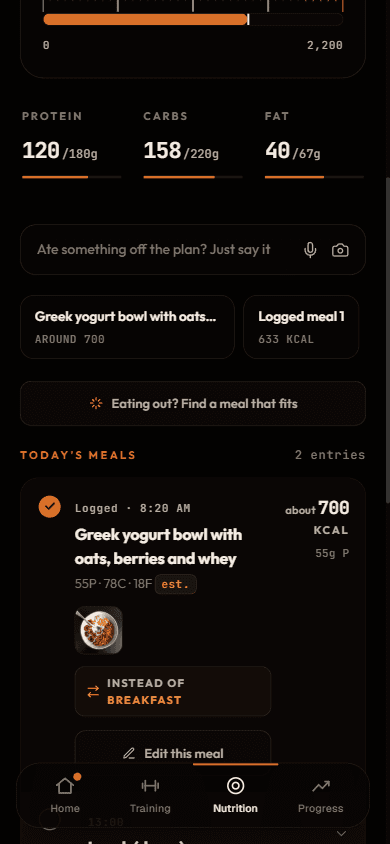 Food diary with saved usual meals, an eating out helper, and a logged breakfast with photo