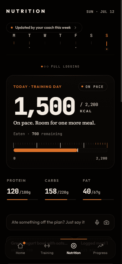 Nutrition screen showing calories against target, on pace status, macro bars and a quick add field