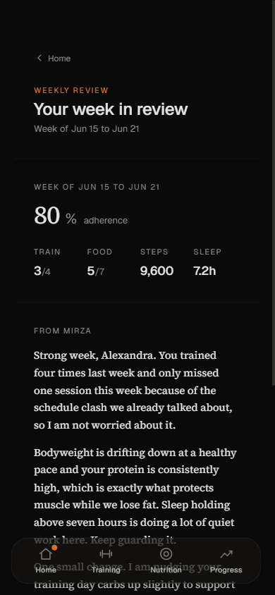 Client weekly review screen with an adherence breakdown and a written commentary from the coach