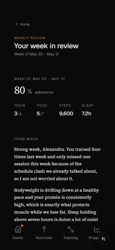 Client weekly review screen with an adherence breakdown and a written commentary from the coach