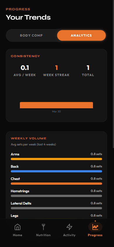 Coaching app training log with set and PR tracking